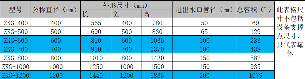 1656471450593105.png image.png